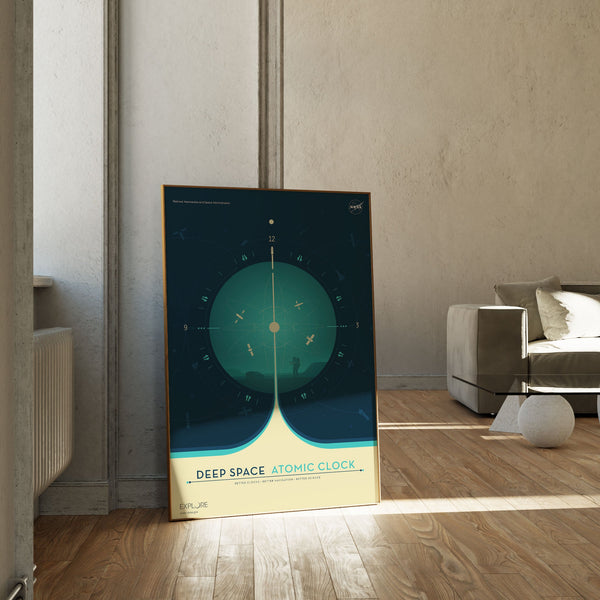 NASA Posters