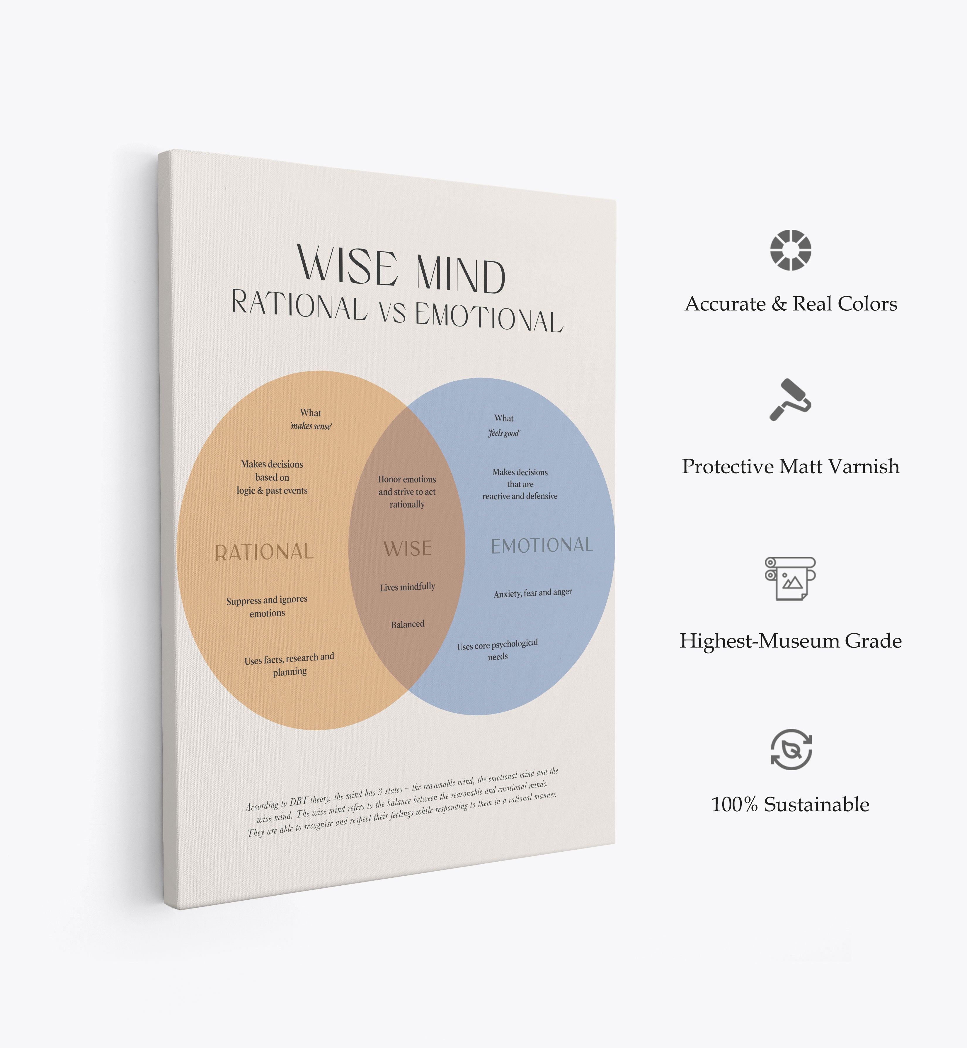 Human Rationality Poster Buy Wise Mind, Motivational Posters Online at Best Price India ...