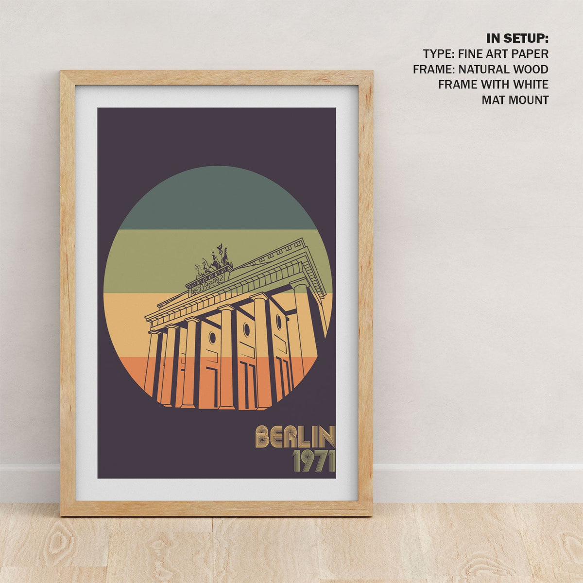 European Attractions Berlin Travel Poster