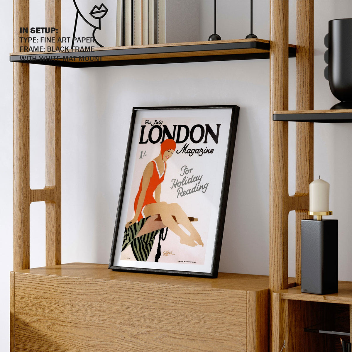 London Magazine Travel Poster
