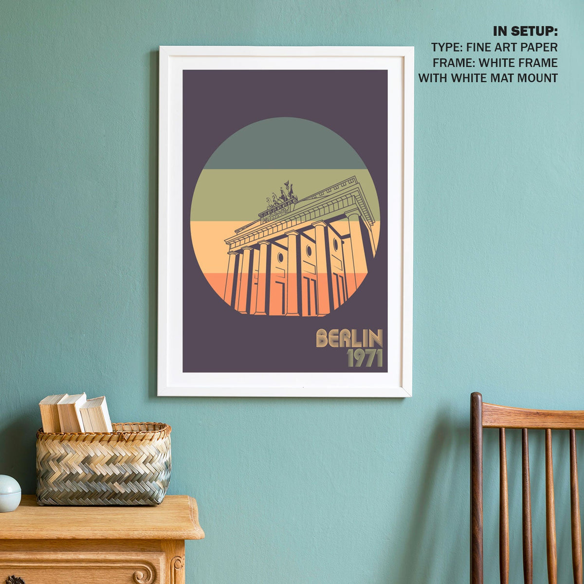 European Attractions Berlin Travel Poster