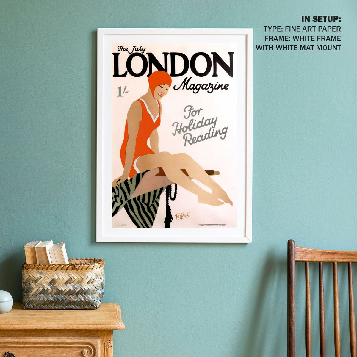 London Magazine Travel Poster